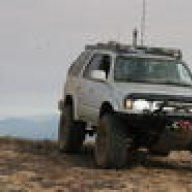 RockyrT4R