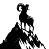 RainGoat