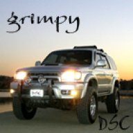 grimpy