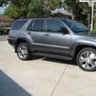 dennisy