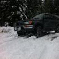 sTraTz