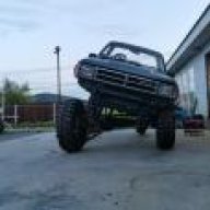 GaNgStA