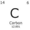 CSix