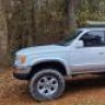Limited1996
