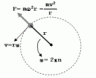 Centrifugal