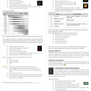 Off Road Quick Reference Guide