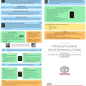 Off-Road Quick Reference Guide Final