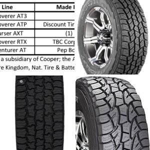 Cooper tires