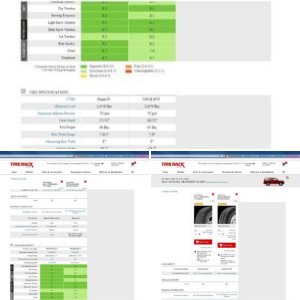 KO2 -vs- Wrangler