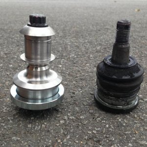 Ball joints