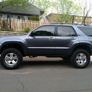 Finished. .CO, 305/65R17