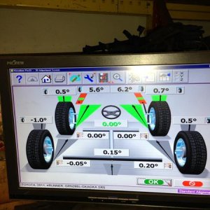 alignment specs