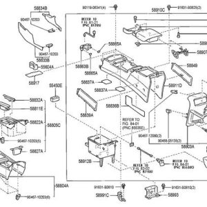 console schematic