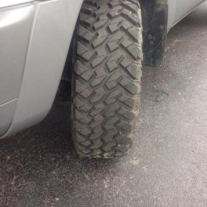 Nittos