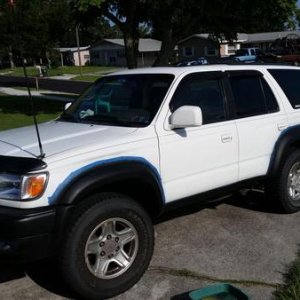 After re-painting the fenders