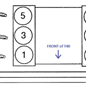 firing order