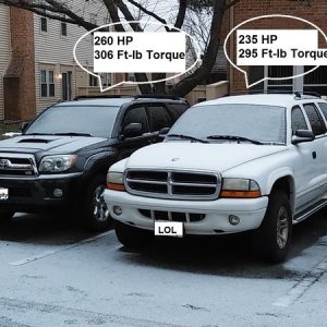 T4R meets the Dodge Durango