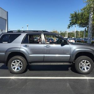 Take offs Trail Team Wheels

Perks of working at a Toyota dealership