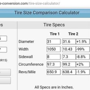Stock tire (31x1050xR15) & rim (15x7 w/3.5bs)
 vs 
new 2015 SR5 OEM rim (17x7 w/3.5bs) w/265/70/R17 tire