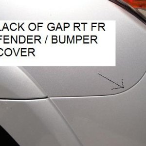 lack of gap rt fr