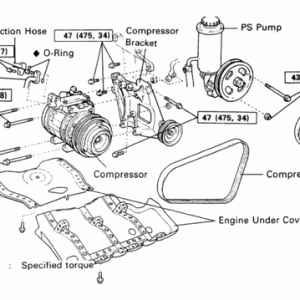 Some torque settings
