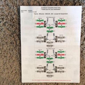 Alignment #'s after OME/Toytec install 1-30-2016!