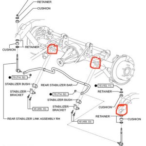 Rear Axel Conventional