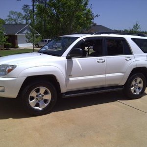 just washed :)