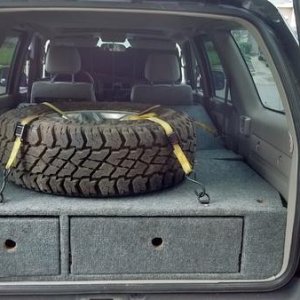 Cargo Setup