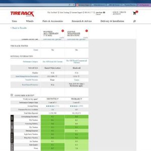 tires 2 - 
ADVANTAGE KO2