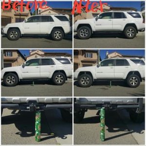 Lift comparison