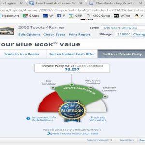 KellyBlueBook
