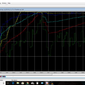 AEMLog Graph