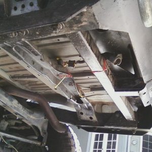underneathcbi