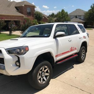 RCI Sliders