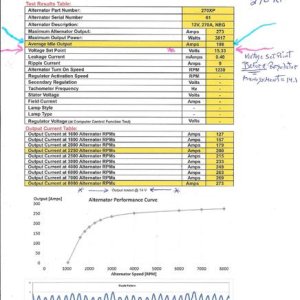 270 XP spec sheet