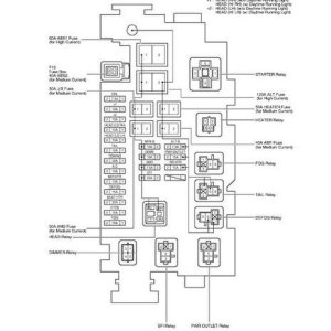 fusepanel1