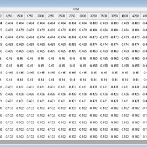 O2 Skew