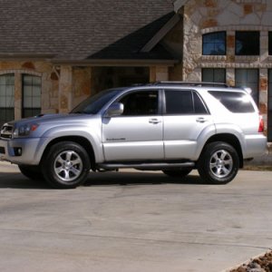 Just brought it home
