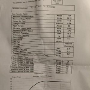 The data sheet for my alternator. I know next to nothing about electrics so hopefully this is good.