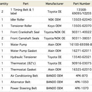 Aircabinman timing belt kit contents