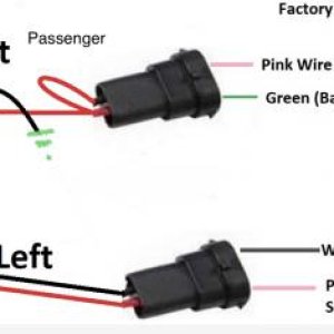 Modified harness