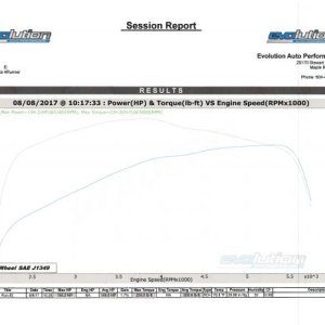 4Runner V8 dyno