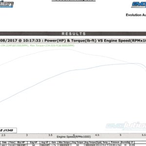 4Runner V8 dyno   resize2