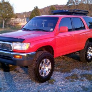 All shinned up