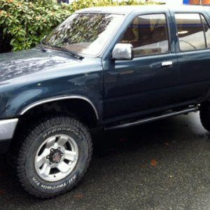 Sliders added