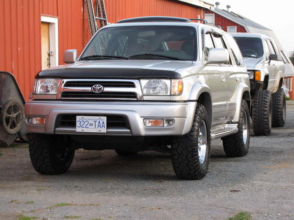 12 Stance