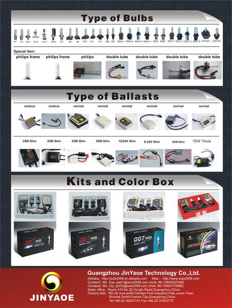 2010 JinYaoe Hid kit 2