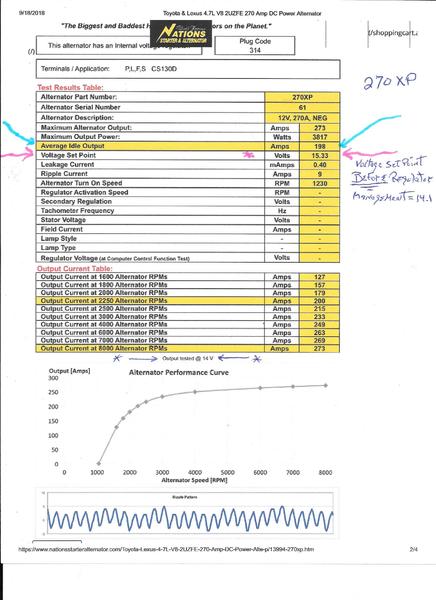 270 XP spec sheet