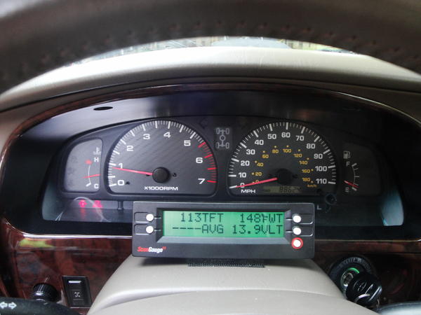 30 JULY 2012 245